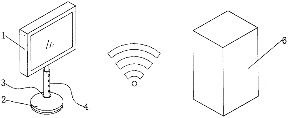 智能化展示信息模型系统的制作方法