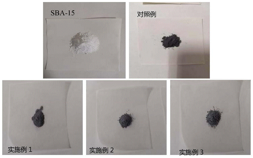 同时含有有机污染物和重金属废水体系中选择性去除重金属的方法与流程