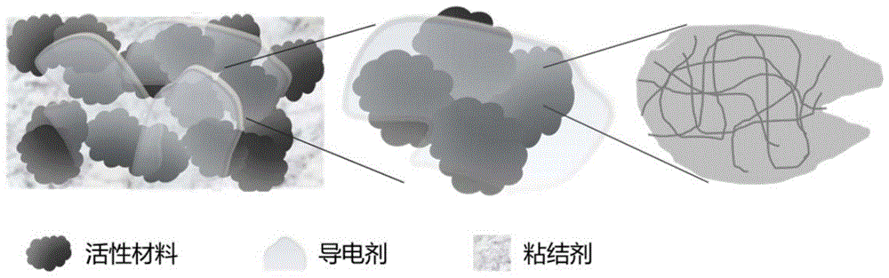 一种低孔隙率正极极片、其制备方法及其在固态锂金属电池中的应用与流程