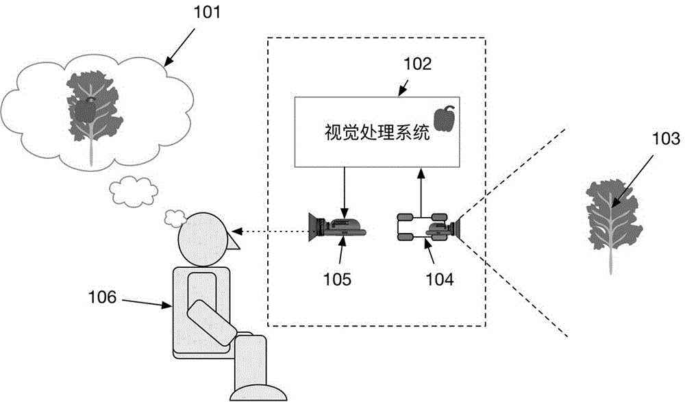 一种虚拟现实增强设备及方法与流程