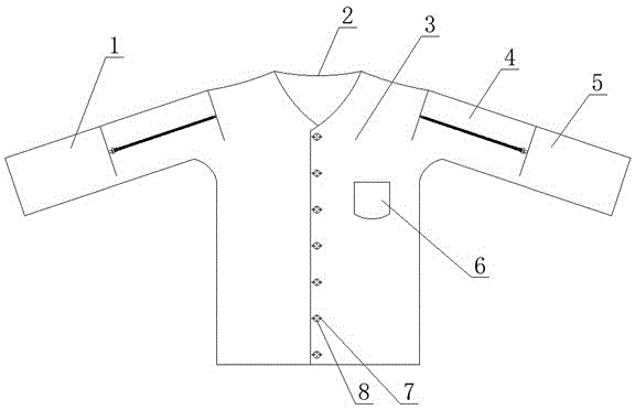 一种方便PICC输液和维护的病员服的制作方法