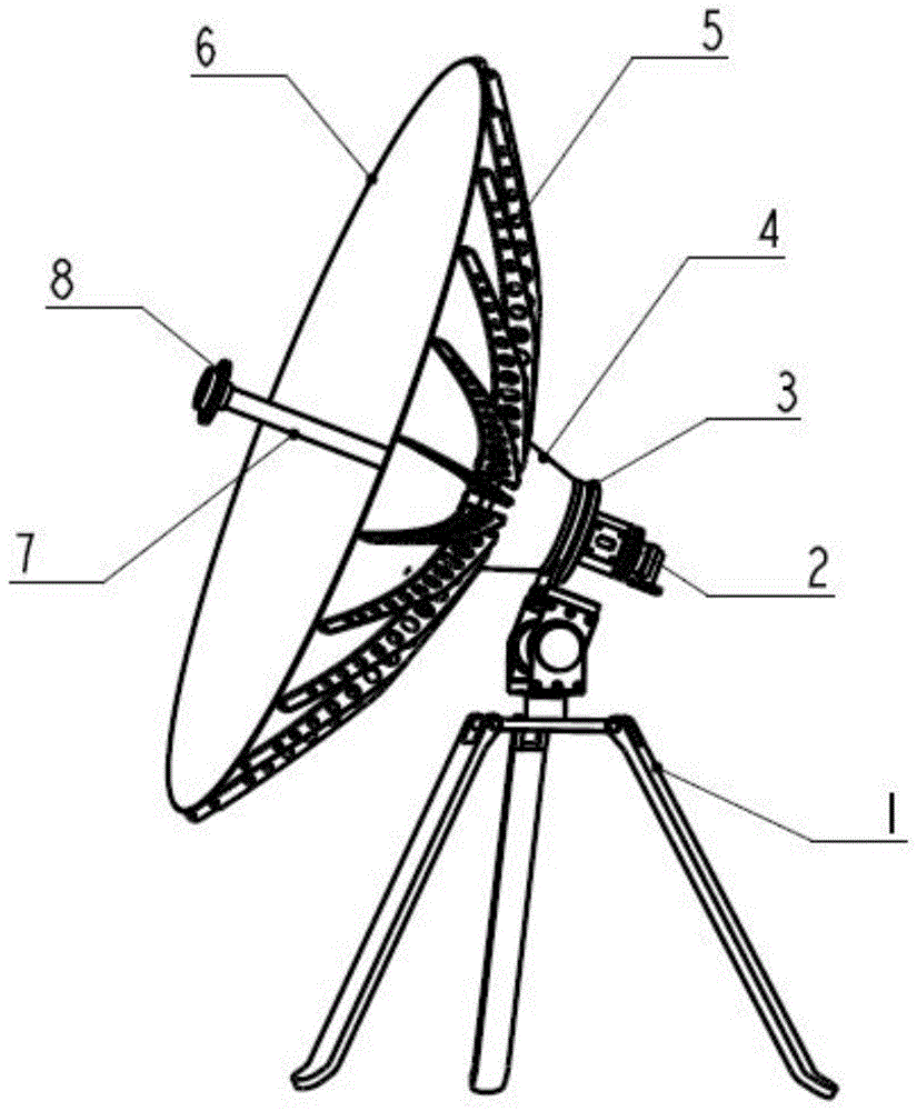 一种伞状便携式卫星通信天线的制作方法