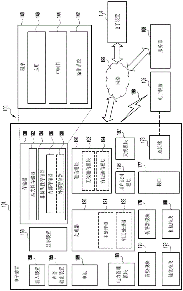 用于校正传感器的测量值的方法及电子装置与流程