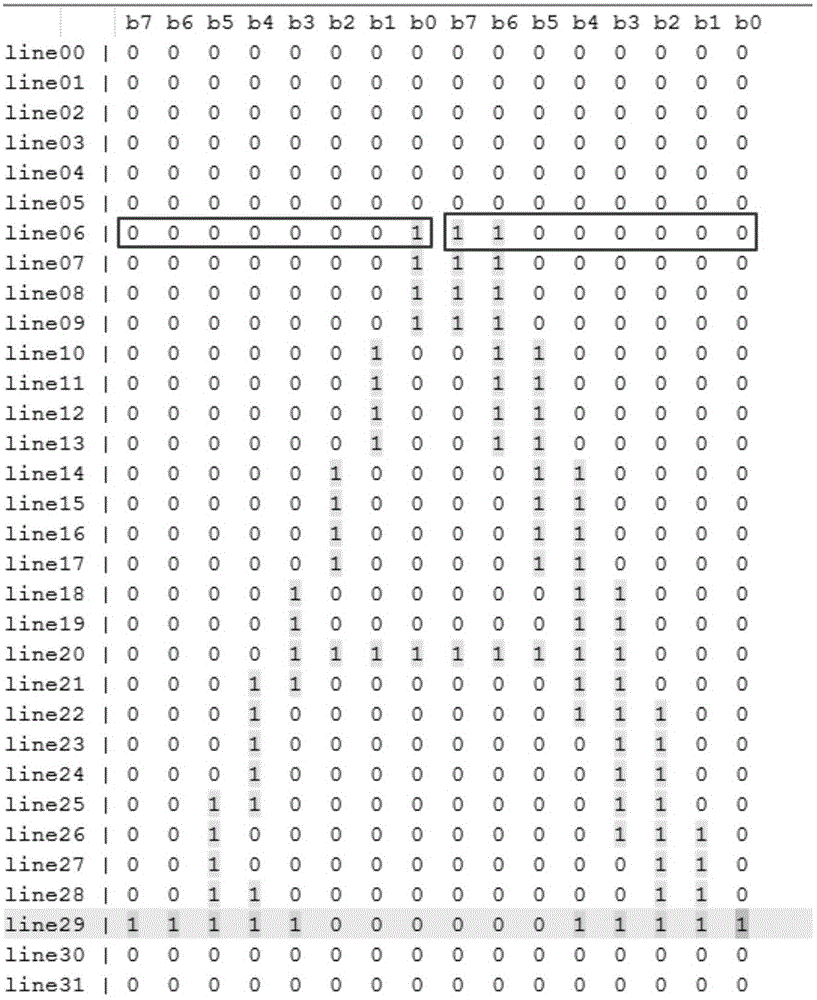 一种字符显示方法、装置及电子设备与流程