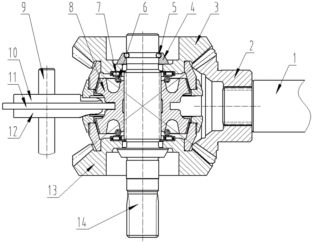锥面摩擦式离合器装置的制作方法