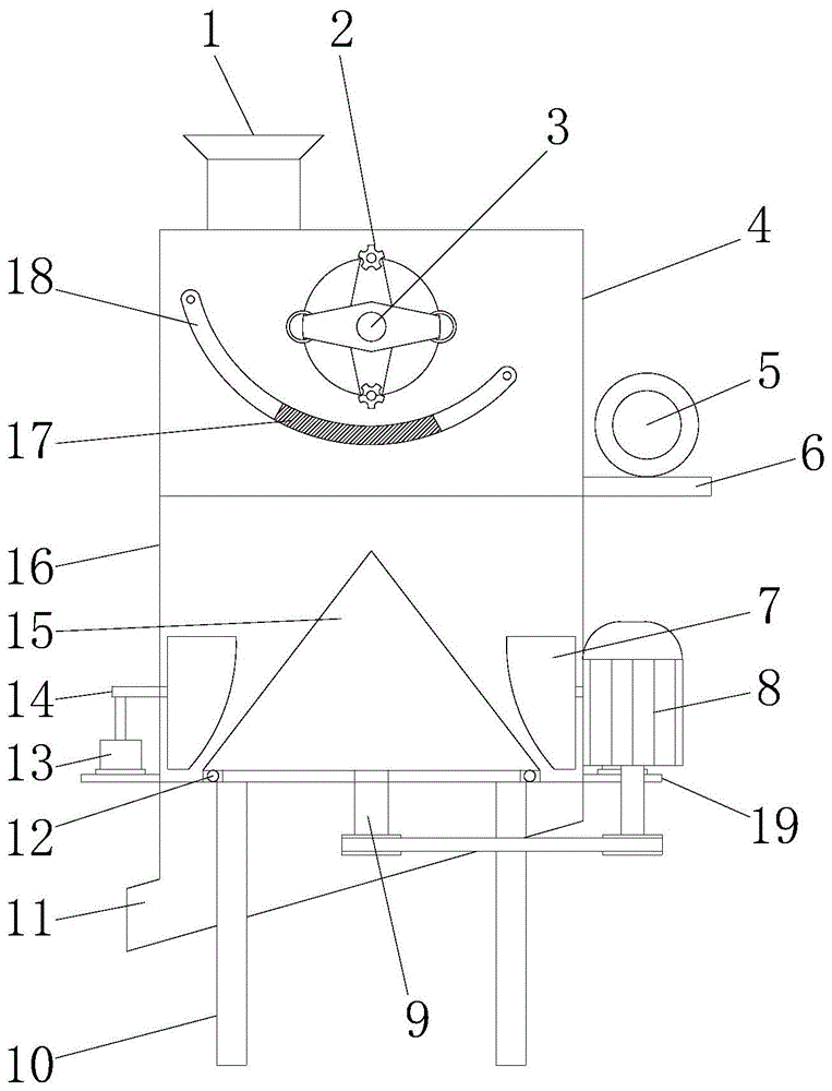 一种矿山用多功能细碎破碎机的制作方法