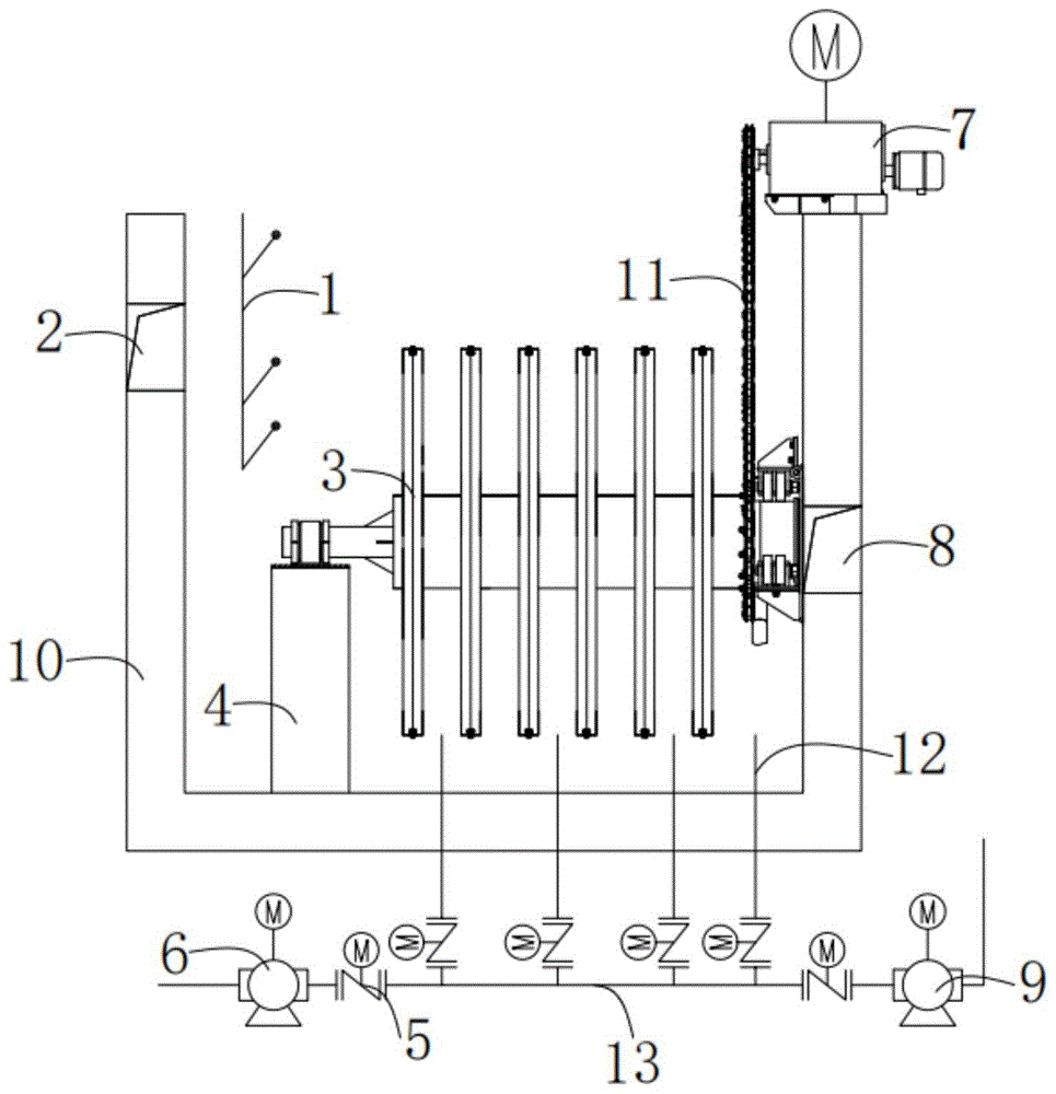 一种具有改进清洗结构的纤维转盘滤池的制作方法