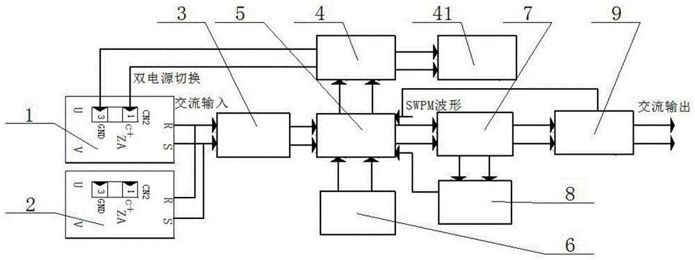 一种双路交流稳压装置的制作方法