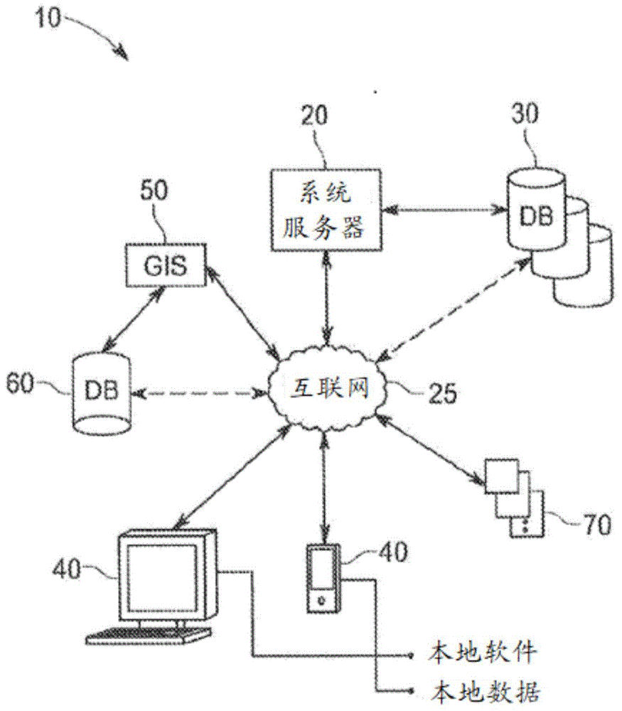 语言流利系统的制作方法