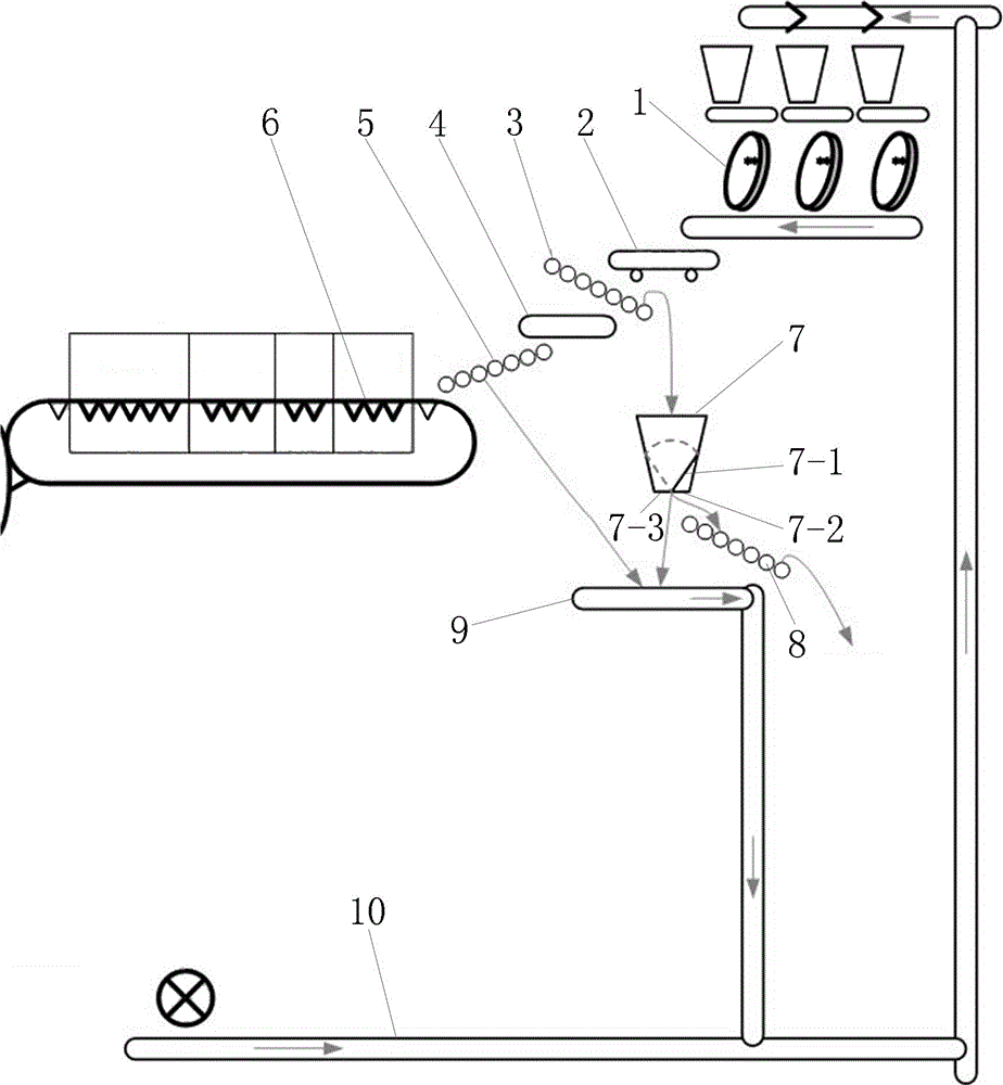 球团湿返球杂物筛分装置的制作方法