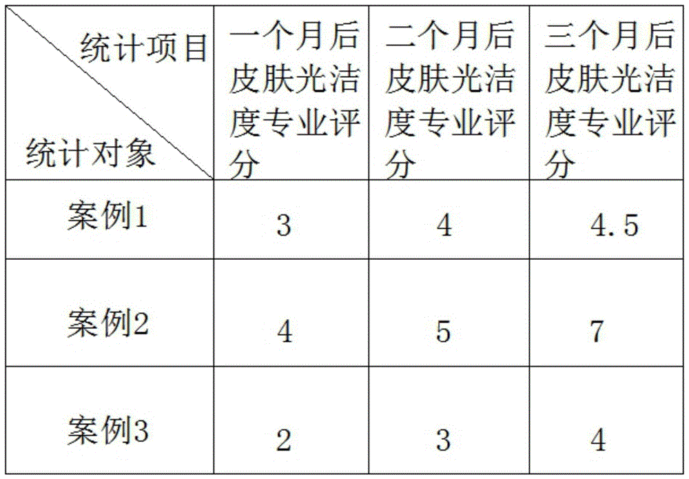 一种防衰老的黑果腺肋花楸葡萄酒及其制备方法与流程