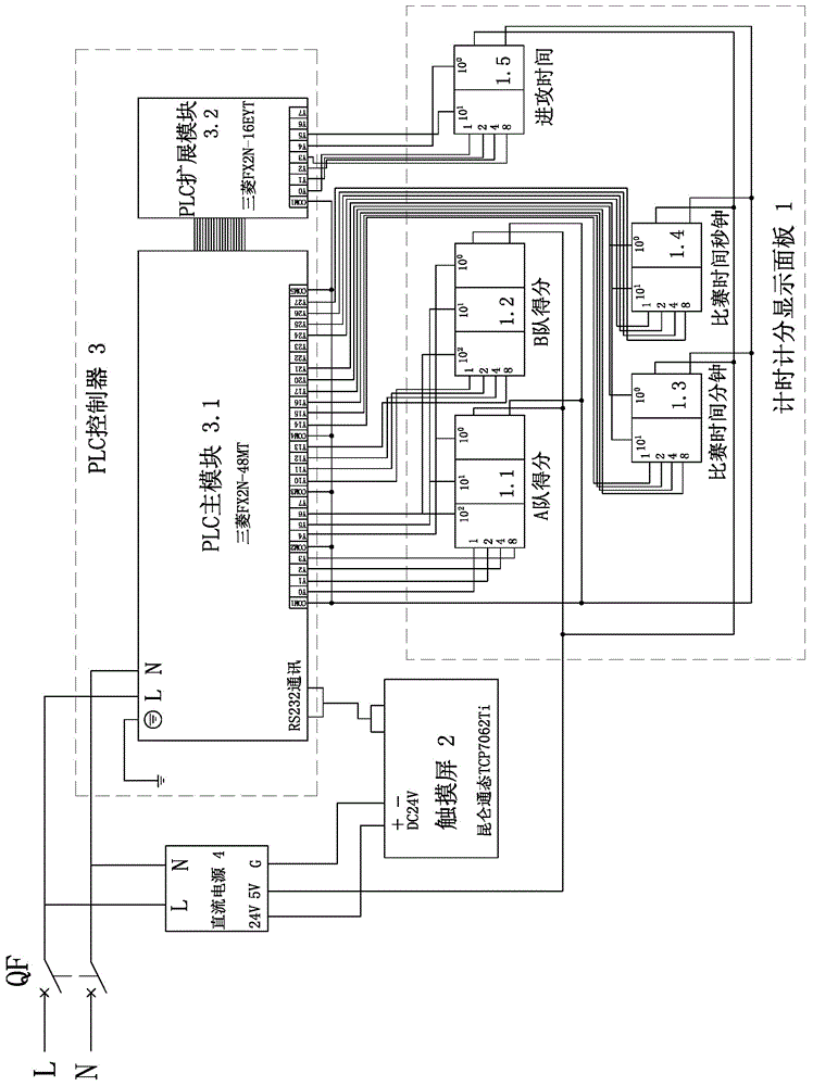 一种篮球比赛电子计分计时系统的制作方法