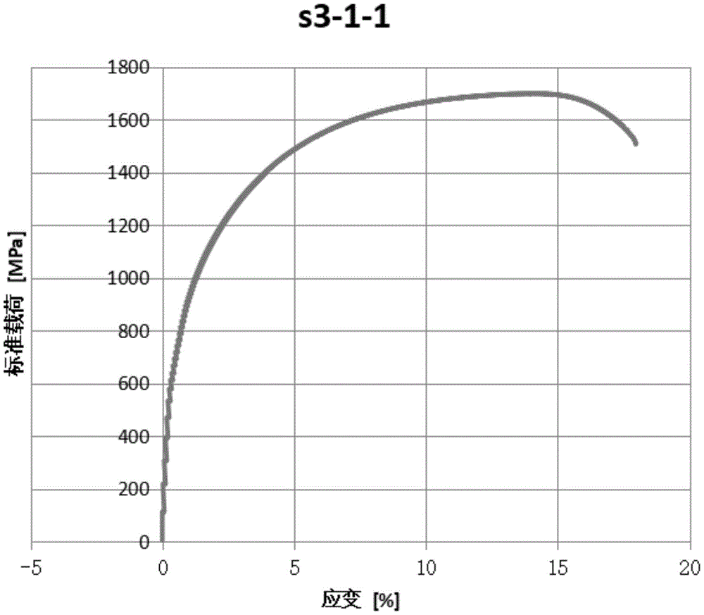 一种新型的3D打印粉末材料及其制备工艺的制作方法