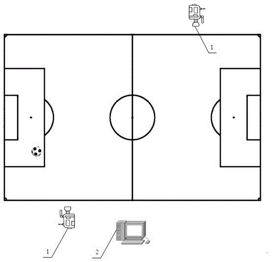 一种基于计算机视觉的足球越位线自动划线方法与流程