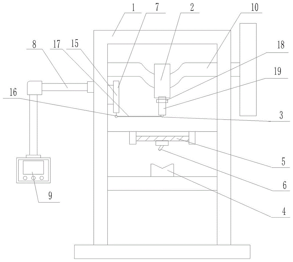 一种新型折弯机的制作方法