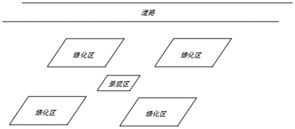 一种立体绿化型雨水综合利用系统的制作方法