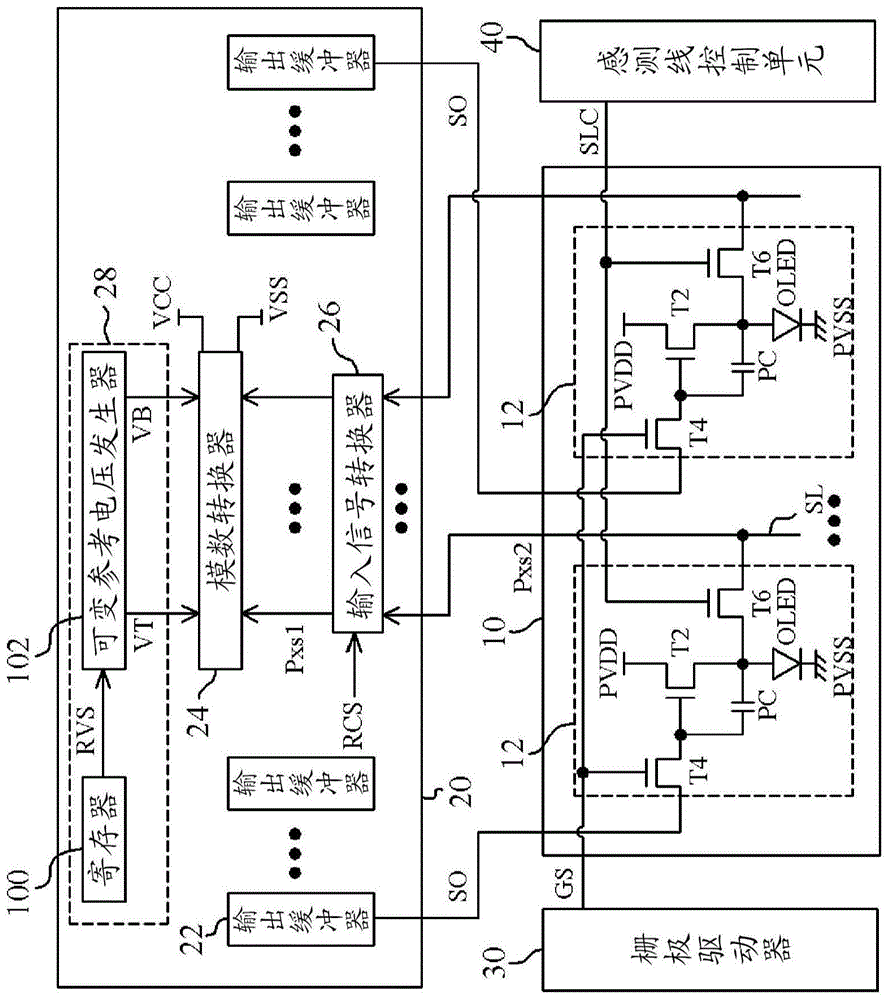 显示设备的驱动器的制作方法