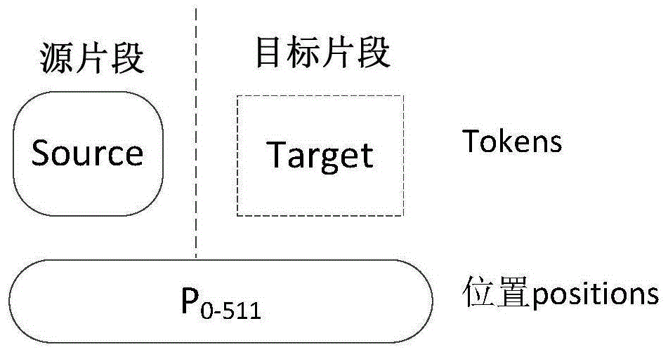 语言生成方法、装置、计算机设备及存储介质与流程