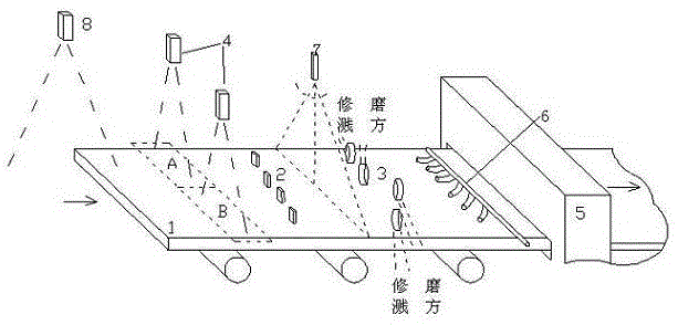 一种在线复合精整机器人的精整平台的制作方法