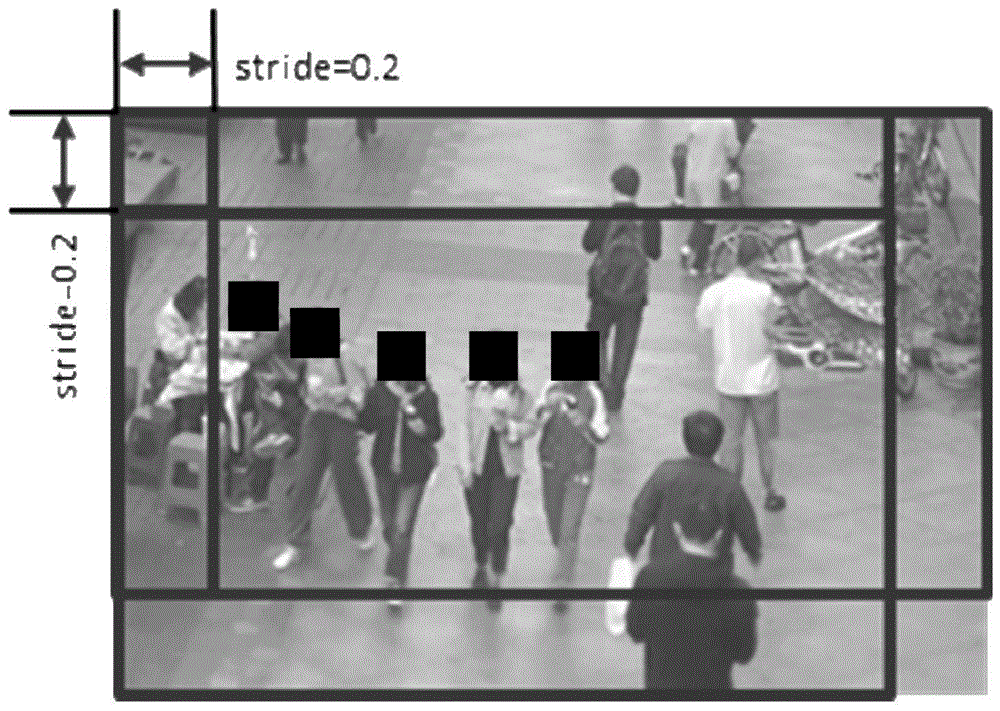 行人检测识别系统、方法、设备及计算机可读存储介质与流程