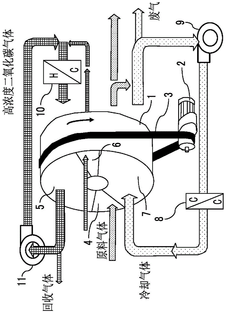 气体回收浓缩装置的制作方法