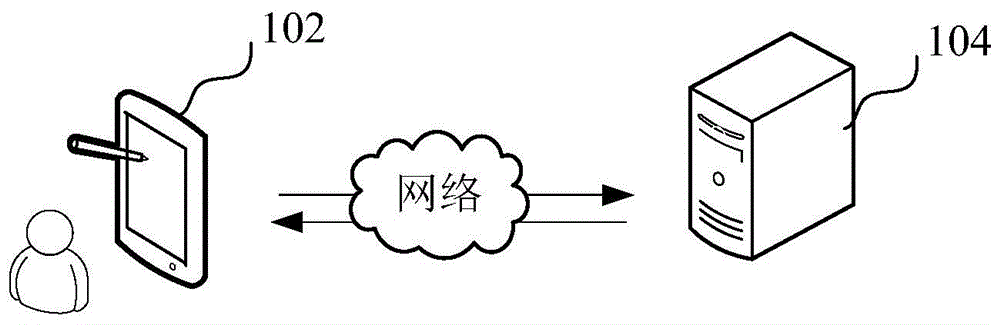 语音命令识别方法、装置、系统及存储介质与流程