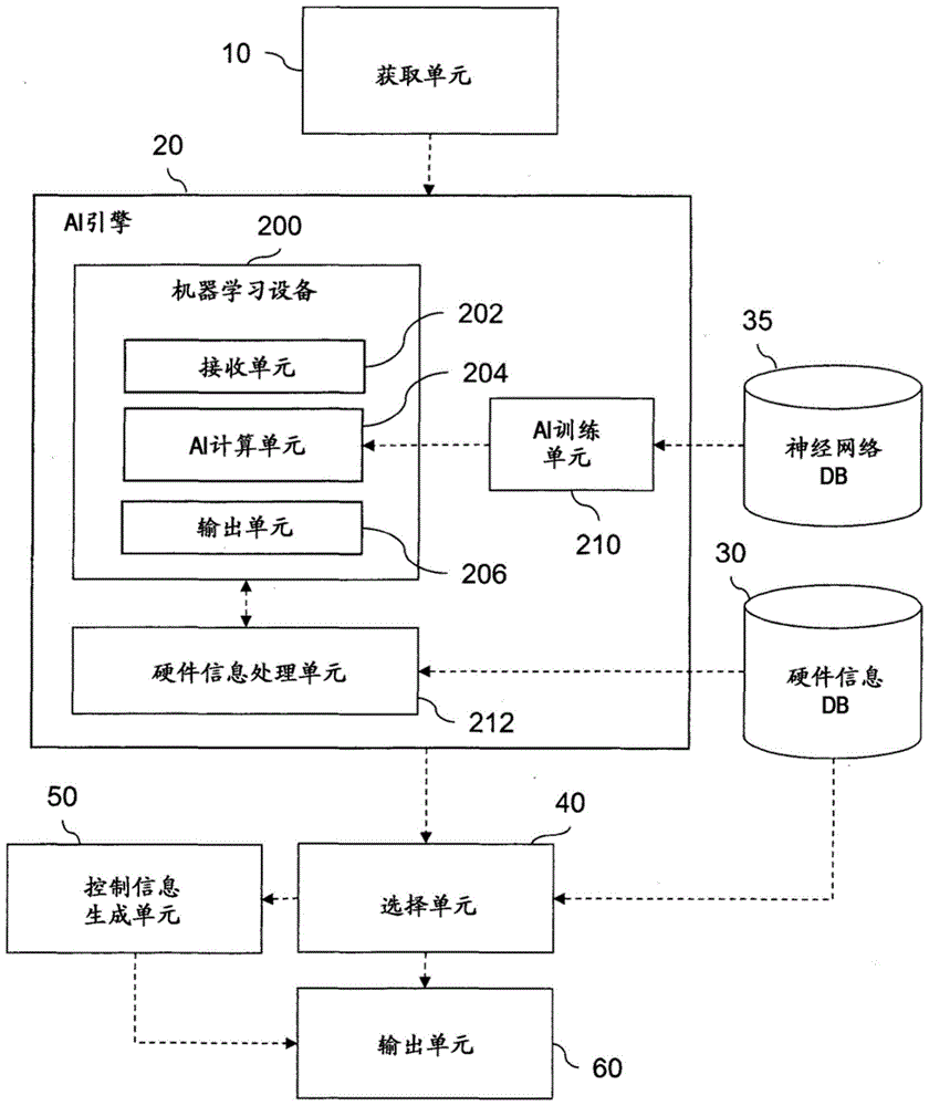 制造支持系统和方法与流程