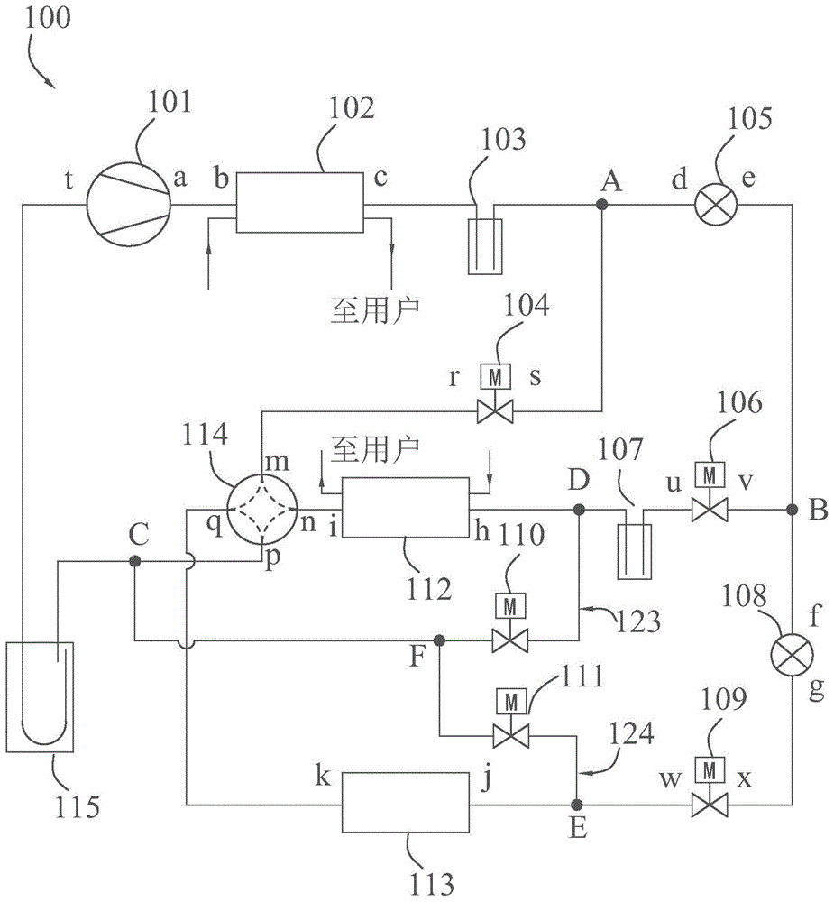 制冷系统的制作方法