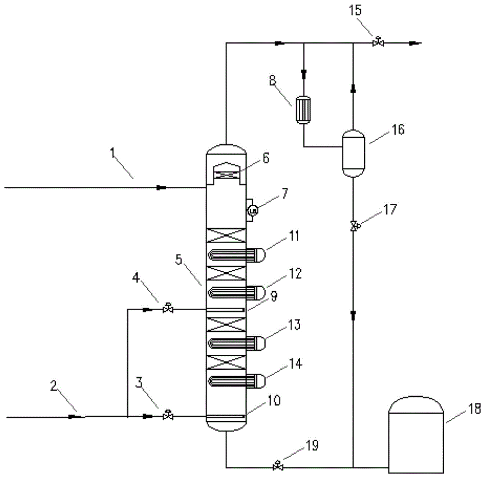 绝大多数是采用蒽醌法固定床工艺,以2-乙基蒽醌/2-乙基四氢蒽醌为载体