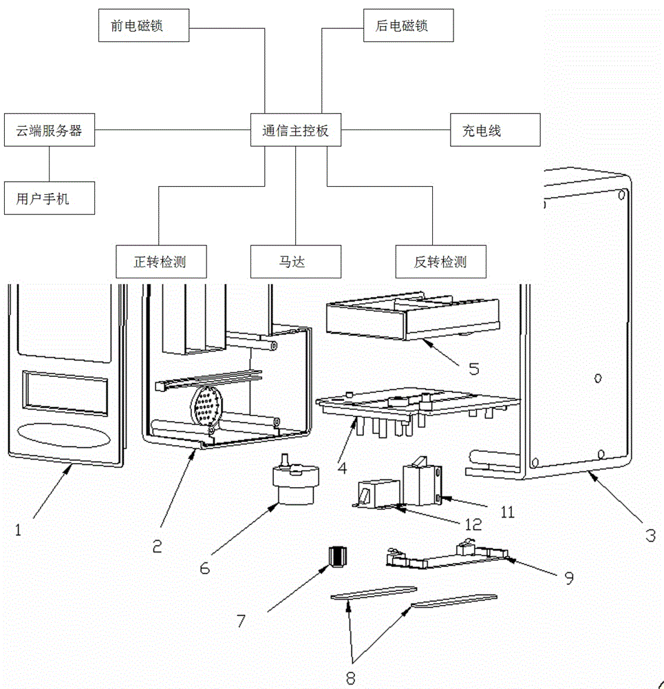 一种售货机的制作方法