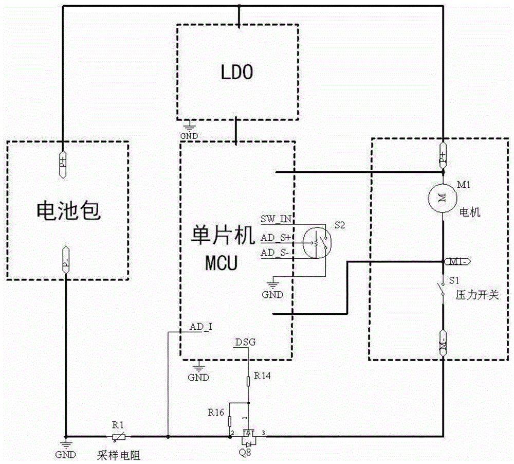 一种电动喷雾器无级输出控制系统的制作方法