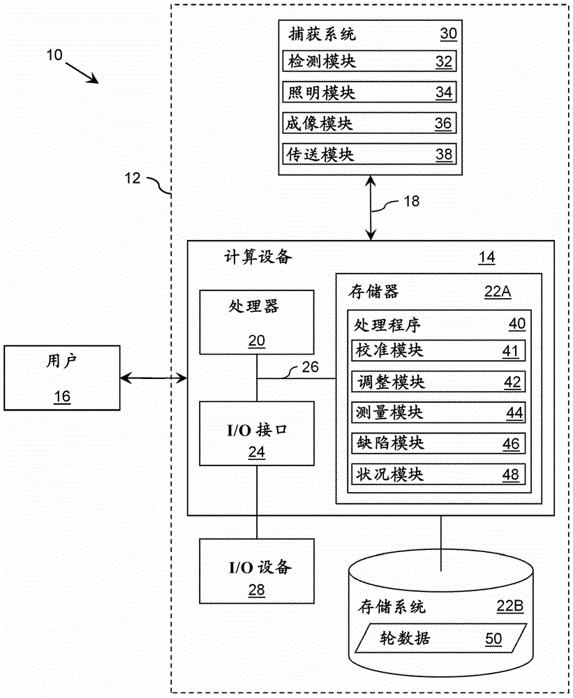 光学轮评估的制作方法