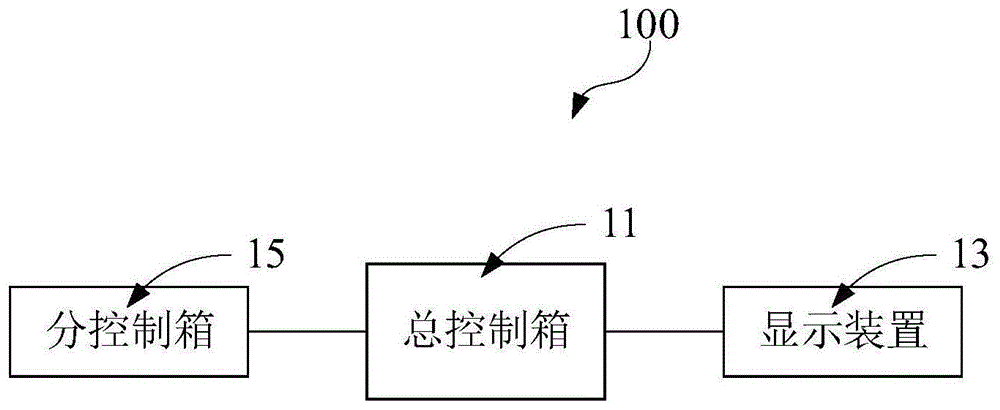 一种交通安全指引系统的制作方法