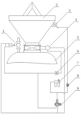 RH真空精炼炉喷补机快速上料装置的制作方法