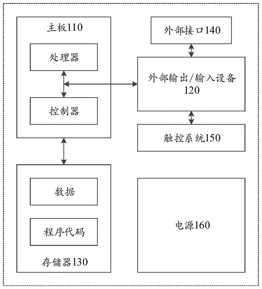 虚拟场景中的碰撞痕迹展示方法、装置、设备及存储介质与流程