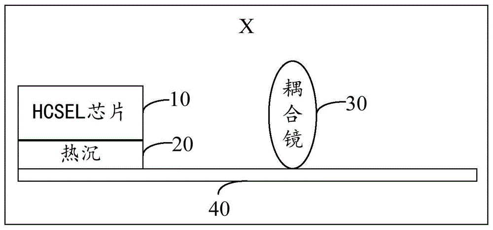 基于新型半导体激光芯片的半导体激光发射和耦合模组的制作方法