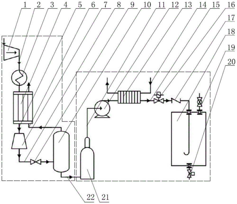 空气液化再气化装置及其在潜水器潜浮系统中的使用方法与流程