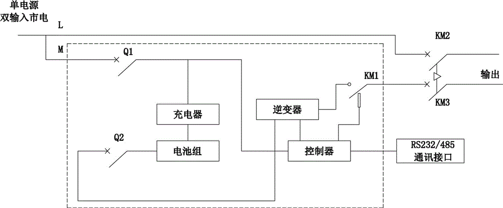 一种采用单电源单输入的eps应急供电系统的制作方法