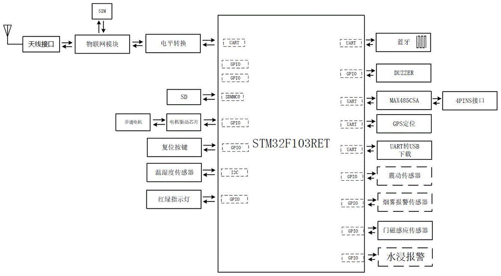 一种防盗锁驱动系统的制作方法