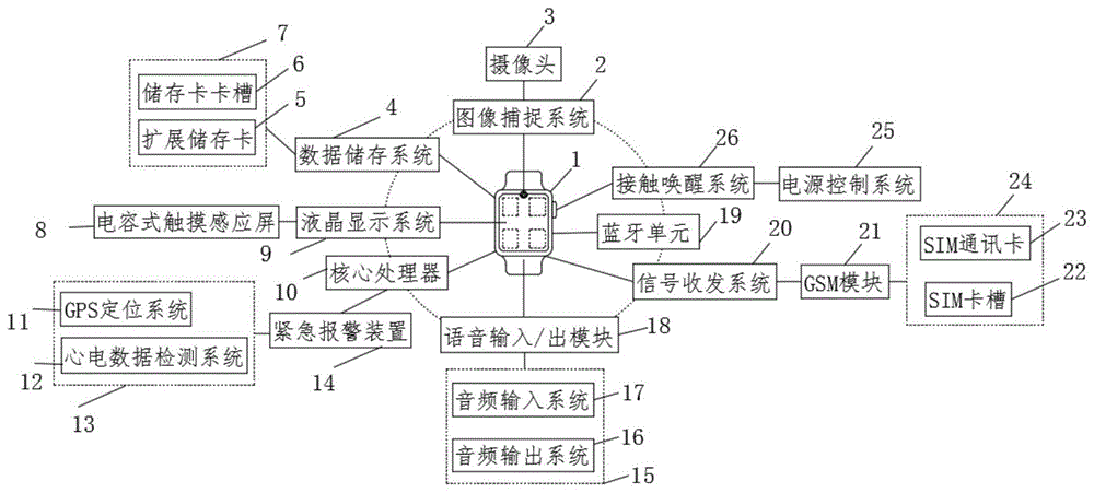 智能语音提醒装置本体的制作方法