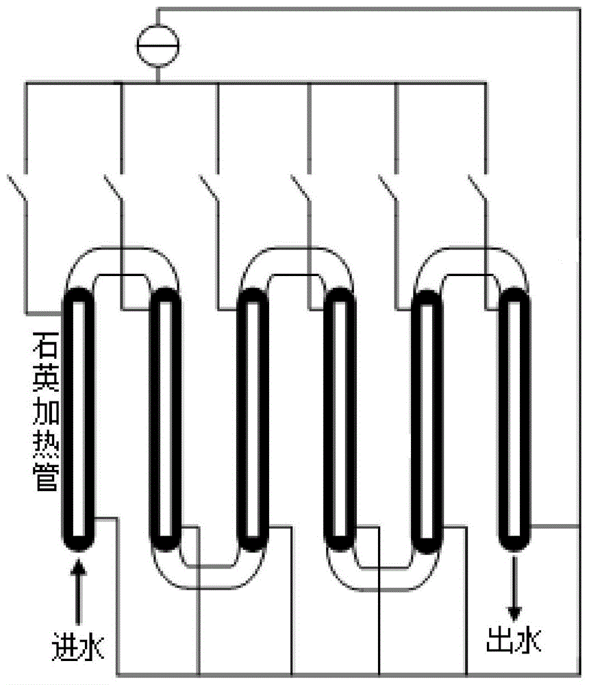 一种快热式电热水器石英加热管均衡选择方法与流程