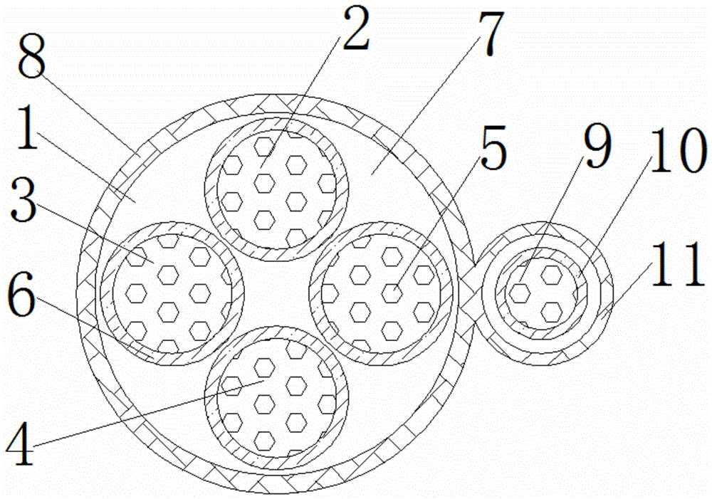 一种适用于路灯的电缆的制作方法