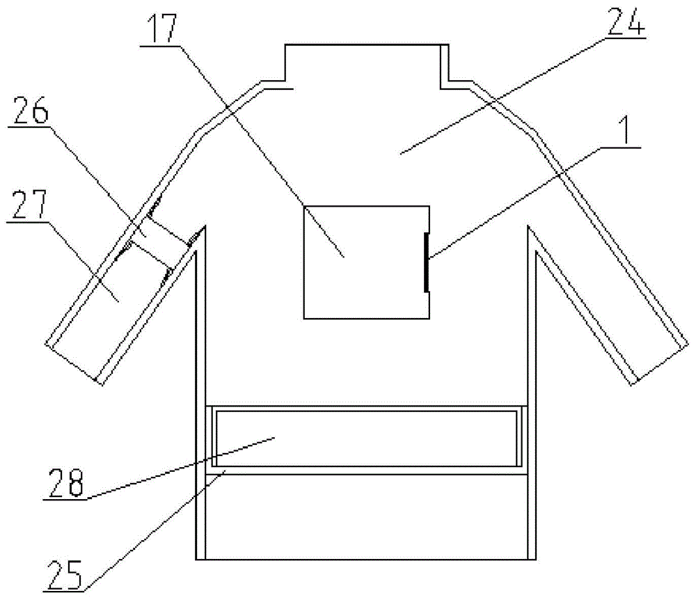 一种智能服装的制作方法