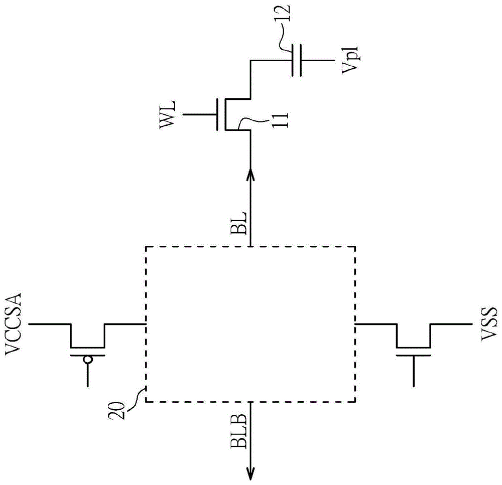 具有字线电压波形的动态随机存取存储器的制作方法