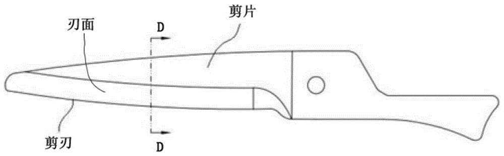 一种安全剪刀的制作方法