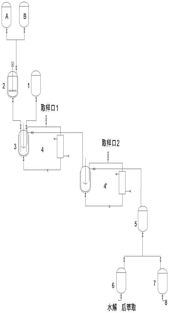 一种连续流合成1,1-二甲基-6-叔丁基茚满的装置和方法与流程