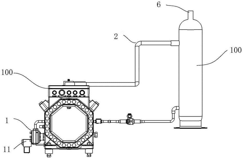 其包括空压机和油分离器,所述空压机包括用于将接收到的待压缩的