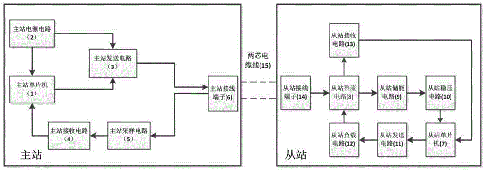 一种两线制供电及通讯装置的制作方法