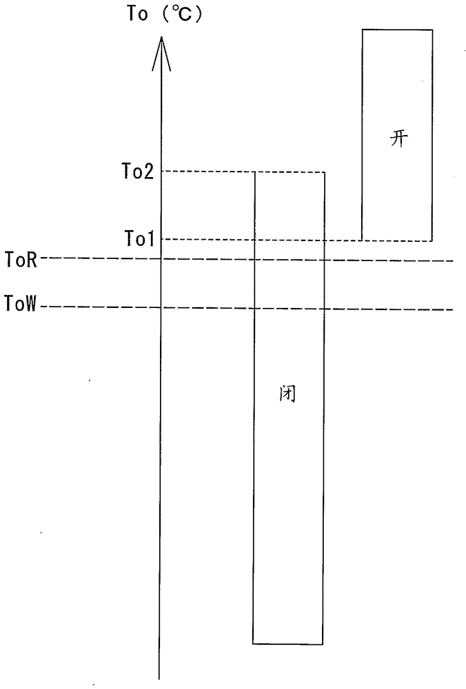 供油式螺旋压缩机的制作方法