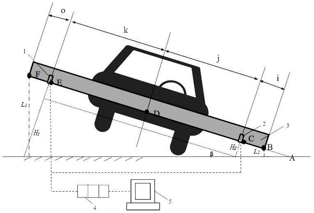 中,公开号为cn204575049u的专利提出一种新型的车身侧倾角测量装置,在